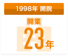 1998年 開院 開業23年