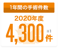 1年間の手術件数 2020年度 4,300件 ※1